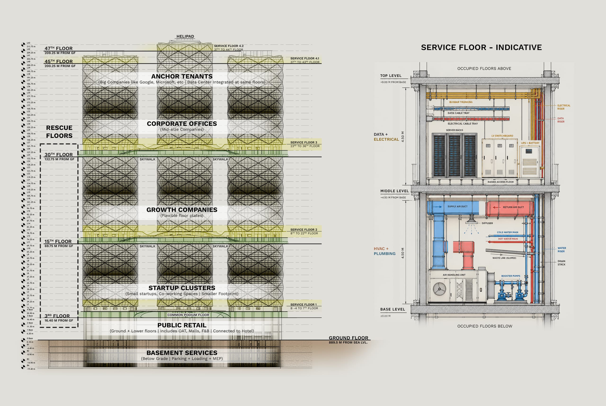Vertical Program Elevation