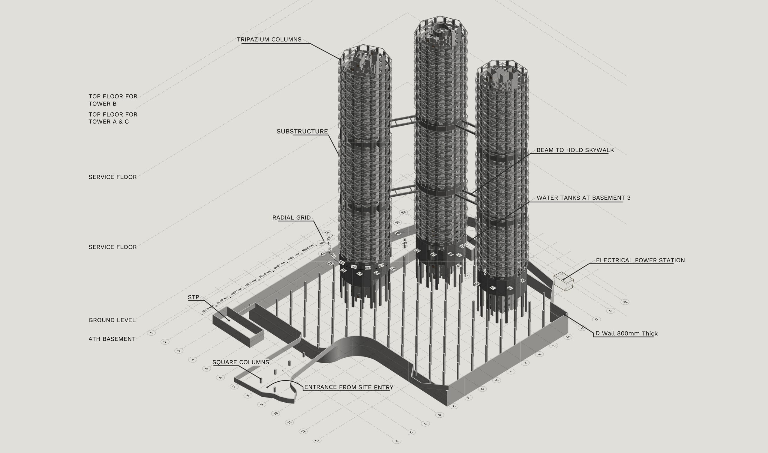 Structural System