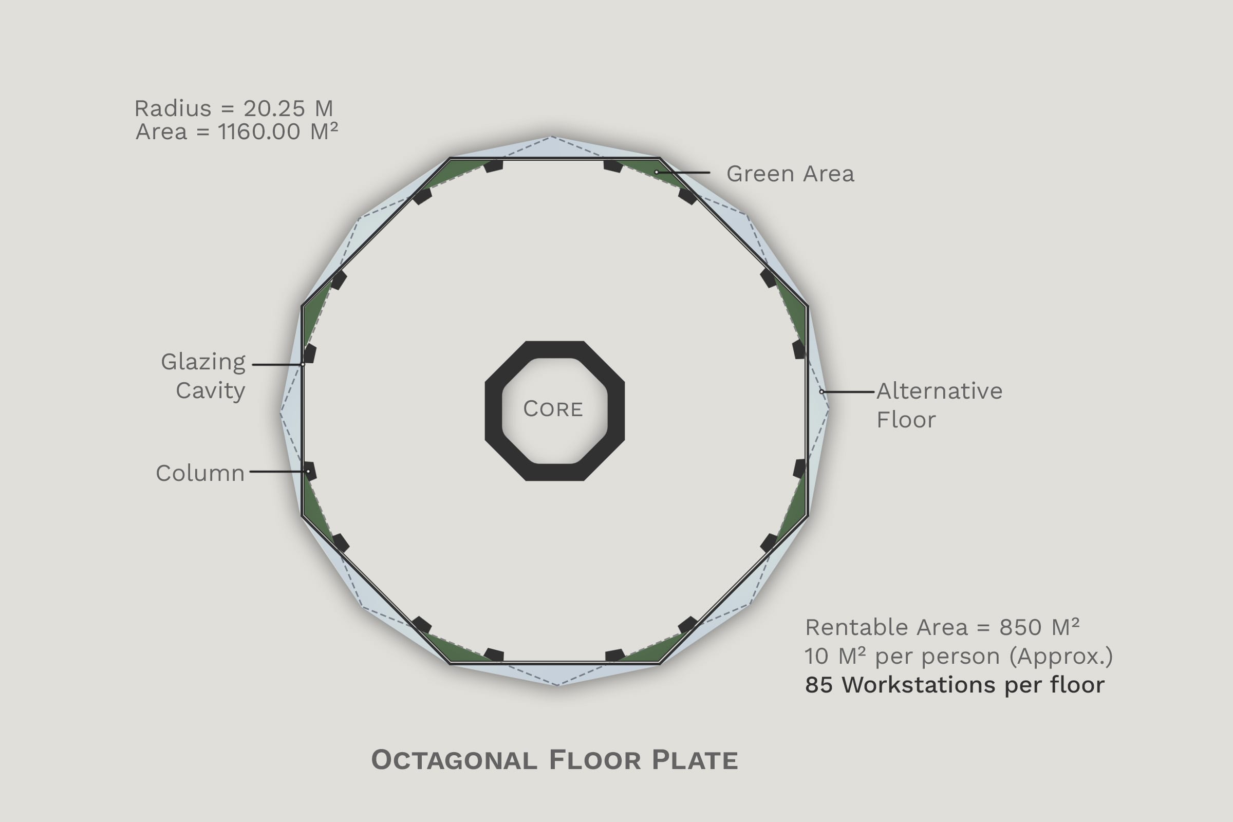 Typical floor plan